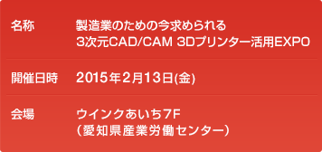 2015年2月13日（金） 名古屋：ウインクあいち7F （愛知県産業労働センター） 開催