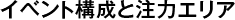 イベント構成と注力エリア