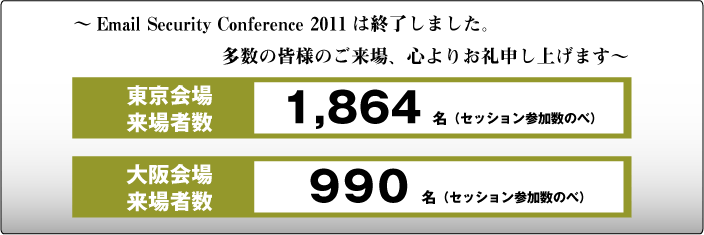 多数のご来場ありがとうございました。