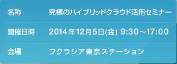 2014年12月5日(金) フクラシア東京ステーション