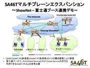 SA46TマルチプレーンエクスパンションShowNet連携デモ.jpg