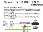 Shownet - ブース連携toyo.jpg