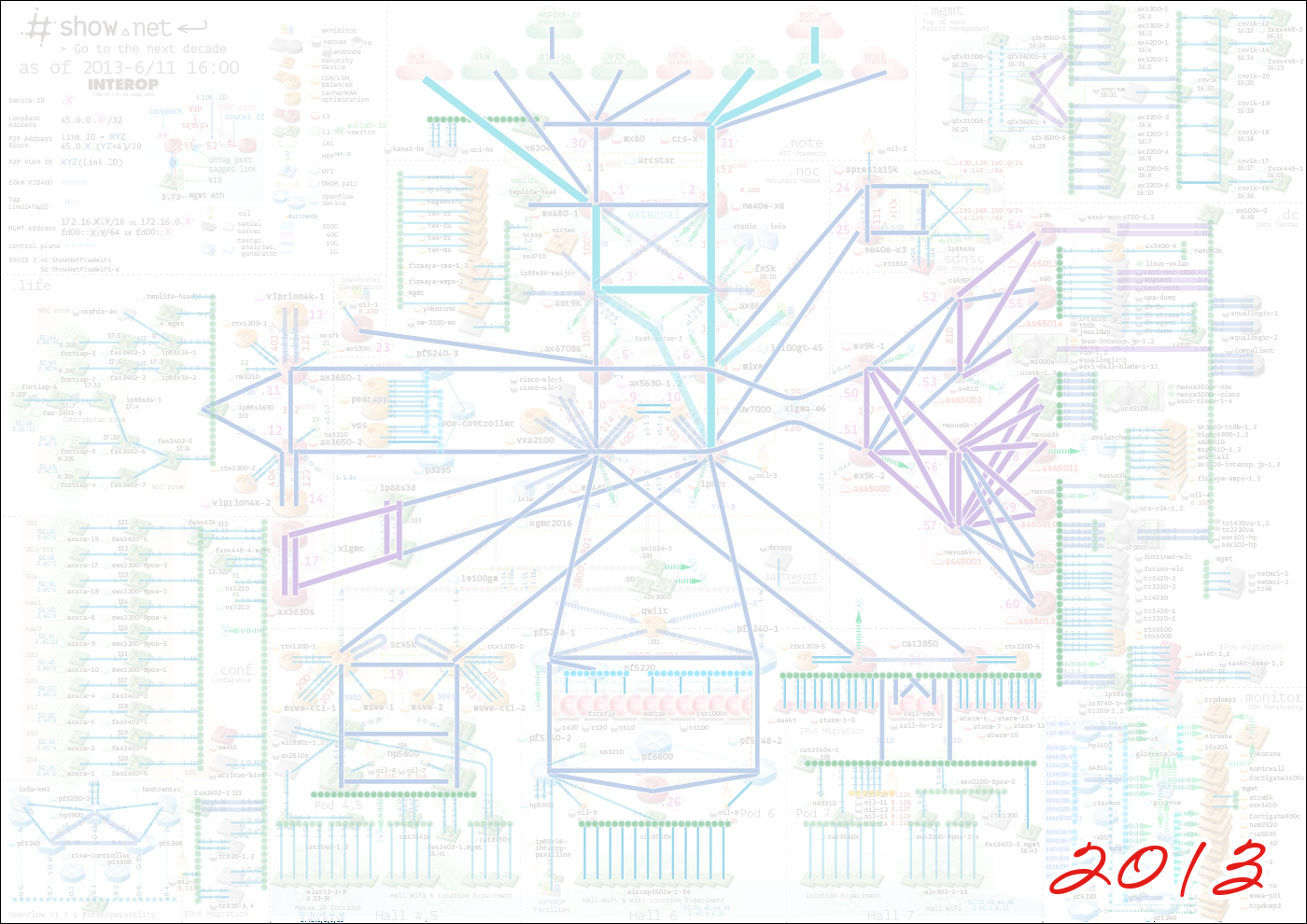 howto-magenai-2013.png