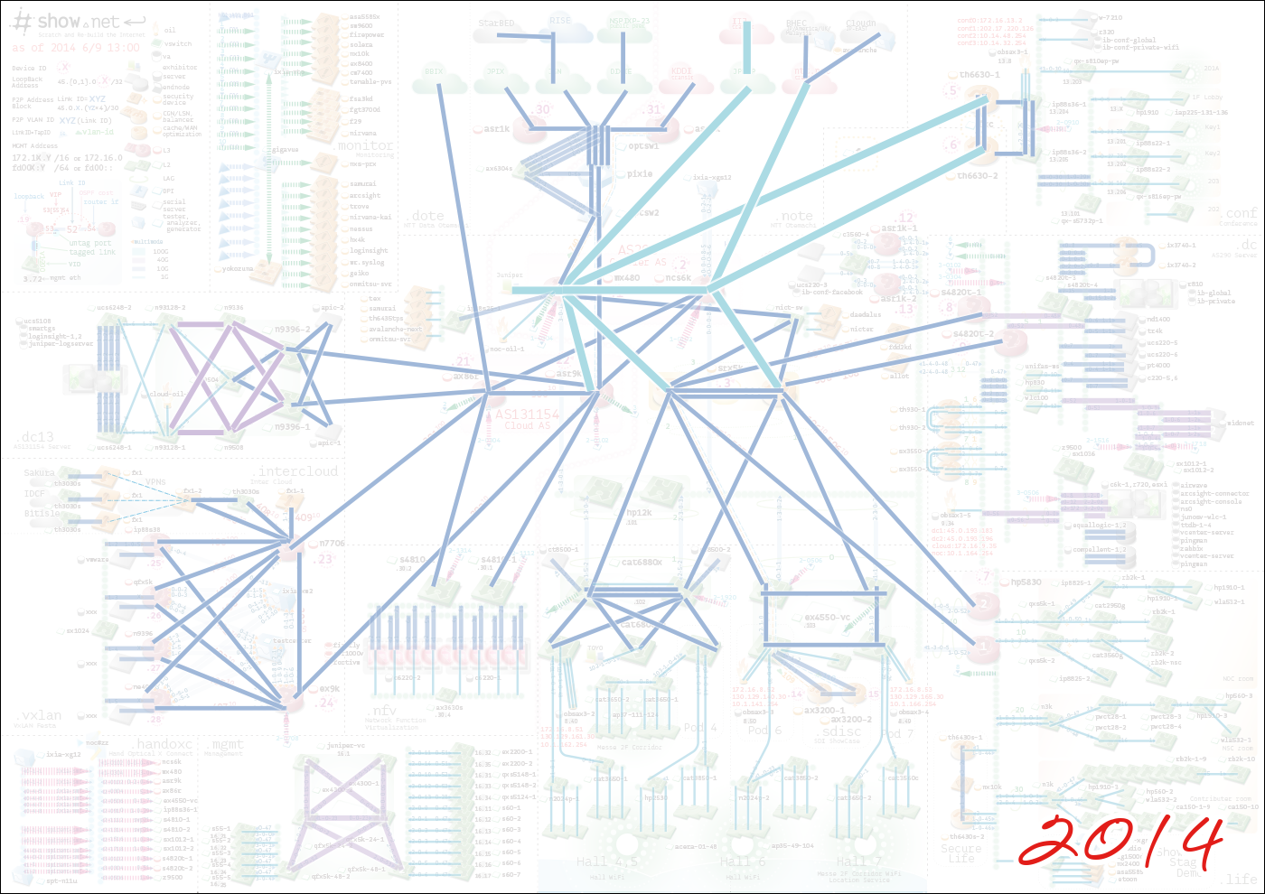 howto-magenai-2014.png