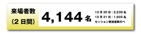 会期は終了しました。多数のご来場誠にありがとうございました。