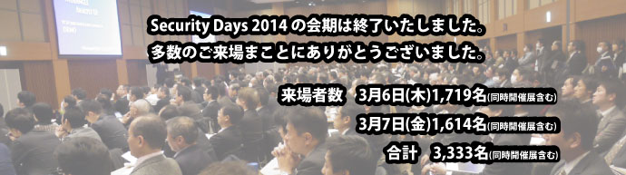 来場者数