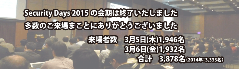 来場者数