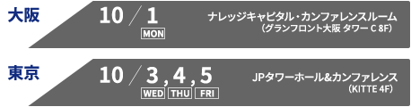 大阪 10/1 ナレッジキャピタル・カンファレンスルーム（グランフロント大阪 タワー C 8F）東京 10/3,4,5 JPタワーホール＆カンファレンス（KITTE 4F）