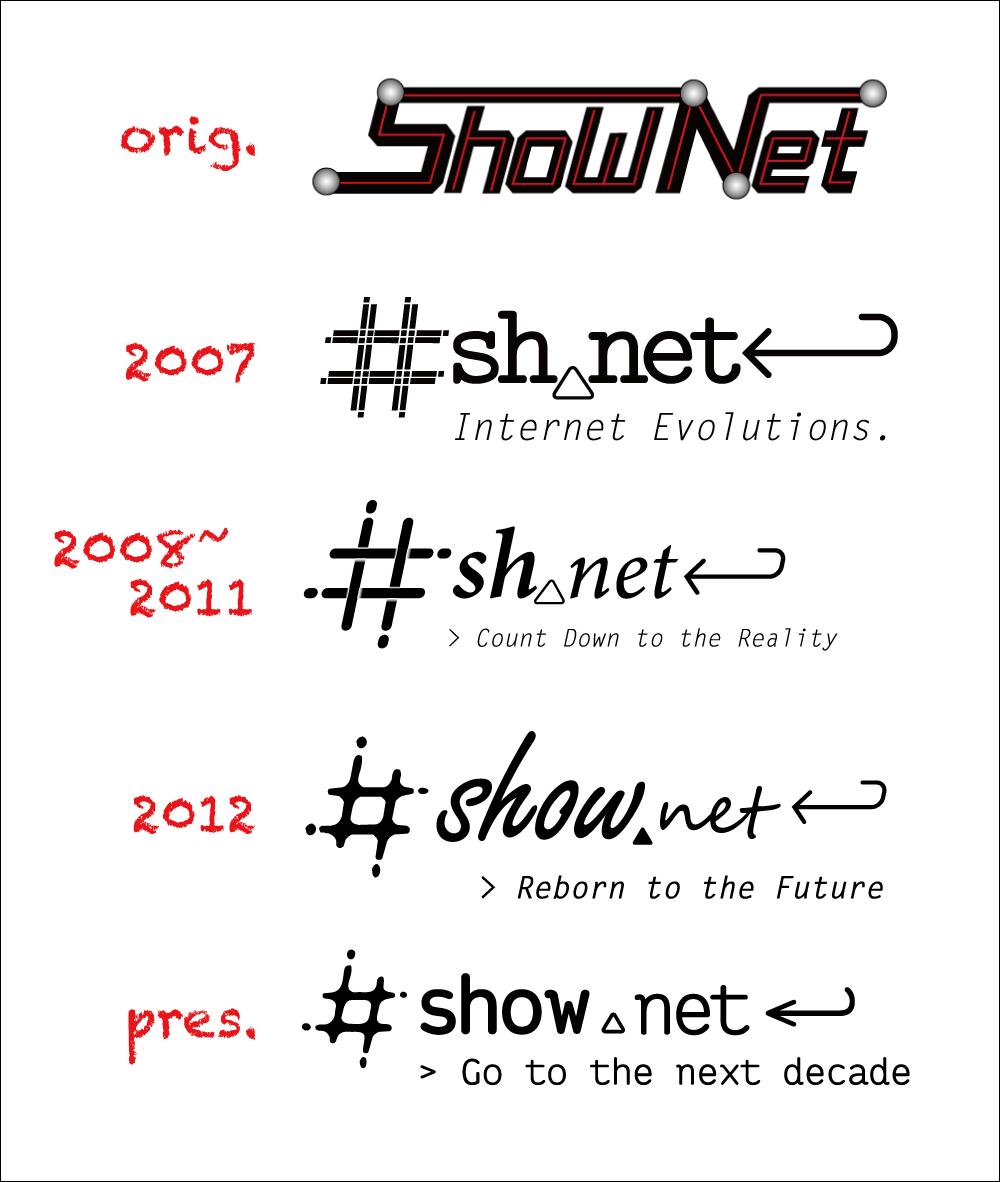shownet-logos