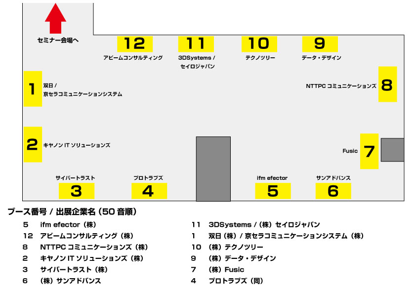 展示コーナーMAP