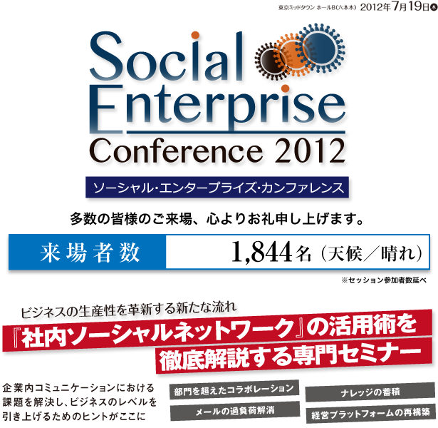 Social Enterprise Conference 2012
