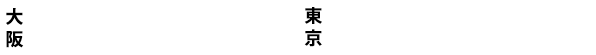 大阪：2017年9月26日(火)　ナレッジキャピタル・カンファレンスルーム（グランフロント大阪 タワー C 8F）、東京：2017年9月27日(水)〜29日(金)　JPタワーホール＆カンファレンス（KITTE 4F）