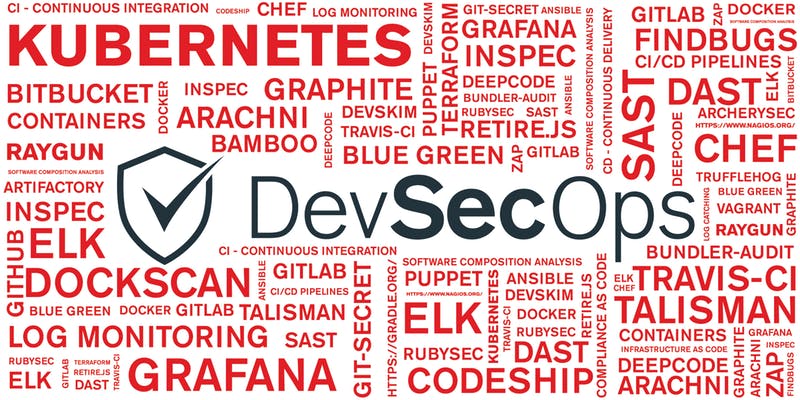DevSecOps Logo.jpg